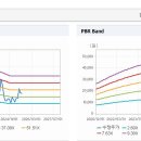 우진글로벌 이미지