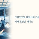 더엠트레이딩 크루드오일 해외선물 거래소 거래 초간단 가이드