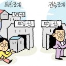 코리아부동산중개 이미지