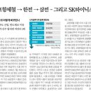 충북보건과학대학교 공공기숙사동 | 화수분뉴스 365호-> 오늘의 역사(26년 6월 23일) 및 오늘의 뉴스 (기로에 선 부동산 정책~)