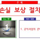 유스트 행정사 사무소 이미지