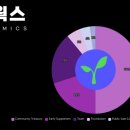 래드웍스
