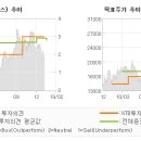 이연엔지니어링 전자신문