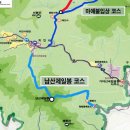 집합주유소 이미지