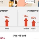 홈플러스(주) 이미지