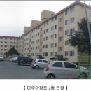 조양로232번길 이미지