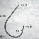붕어의 신 실내낚시터 네이버블로그