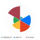 이니시스_4