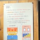 남부치킨포차 이미지