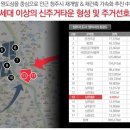 남주산업