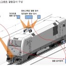 투아이시스 이미지