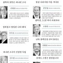 샘과 그늘 이미지
