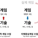 캥거루풋볼
