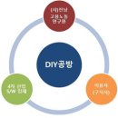 사단법인전남고용노동연구원