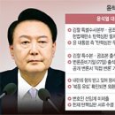 파면뒤 기소된 박근혜… 윤석열은 ‘내란·외환죄’ 소추 가능﻿ 이미지