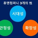 컴퍼니비 이미지