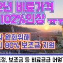 2022년 비료가격 평균 102.3%인상 이미지