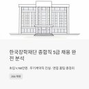 한국장학재단 종합직 5급 채용 분석 - 초임 4,700만원, 무기계약직 정체와 면접 꿀팁까지 총정리
