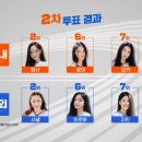 알유 이미지