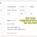 청중로 이미지