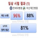라파의료기 이미지