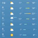 모꼬치킨 이미지