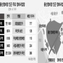 용산-이촌-190 이미지