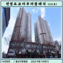 번영로코아루더클래식 티스토리