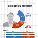 씨앤아이 이미지
