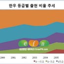 (주)우리는한우