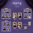 우정외과 | KBS 일일드라마 ‘여왕의 집’ 총정리 (줄거리부터 등장인물, 감상까지)