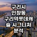 롯데백화점 북측도로 | 구리시 인창동 구리역롯데캐슬 시그니처 분석 투자 전 꼭 봐야 할 현실 후기