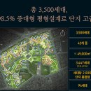 울산북정동우체국 이미지