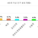 김삿갓면-42 이미지