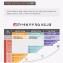 고려대국제어학원 이미지