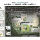 에스엘건축사사무소 이미지