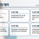 복음보청기 남구센터 네이버블로그