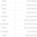 헬로로또편의점 이미지