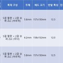 준슈퍼 이미지