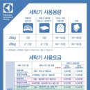 워시앤조이셀프빨래방 이미지