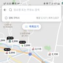 싱글벙글주유소 이미지