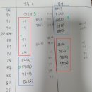 (주)마지노 이미지