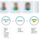 안*규 - 안양시 만안구 석수로 40 | 안*규