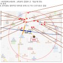 금강메디칼 네이버블로그