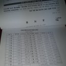 대원3리 이미지