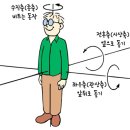 오답*에듀윌