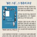 만민교회 | 그 불꽃 같은 삶이 일러준 “꺼진 등에 불을 켜라”