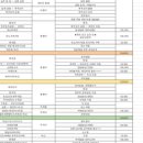 봉국제화장품