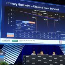 Better fit 이미지