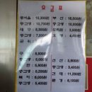 가평공영버스(시외) 티스토리